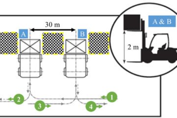 I vantaggi dei carrelli elevatori elettrici