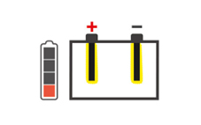 solfatazione batteria2